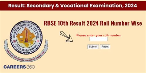 RBSE 10th Result 2024 Roll Number, Direct Link @rajeduboard  .